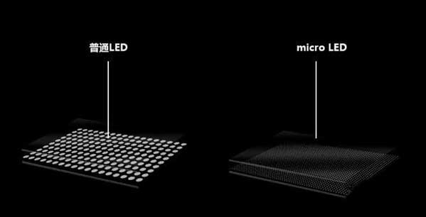 永登苹果手机维修分享什么时候会用上MicroLED屏？ 