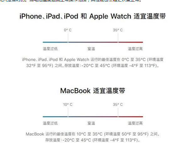 永登苹果13维修分享iPhone 13耗电越来越快怎么办 